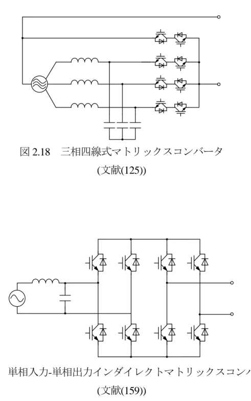 図 2.18  三相四線式マトリックスコンバータ  (文献(125)) 
