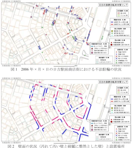 図 1 　 2006 年 × 月 × 日の日吉駅前商店街における不法駐輪の状況