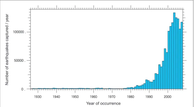 Figure 3 : Number of earthquakes captured in and around Japan by the Japan Meteorological Agency Source : Reference  [12]科 学 技 術 動 向　2008 年 10 月号 30 図表 4　気象庁によって日本周辺で捕捉された地震数 出典：気象庁地震カタログ合である。こうした管轄の仕方は、データを囲い込むことにつながり、研究活動に障壁をつくり、阪神・淡路大震災後の反省をうむ発端となった。しかし