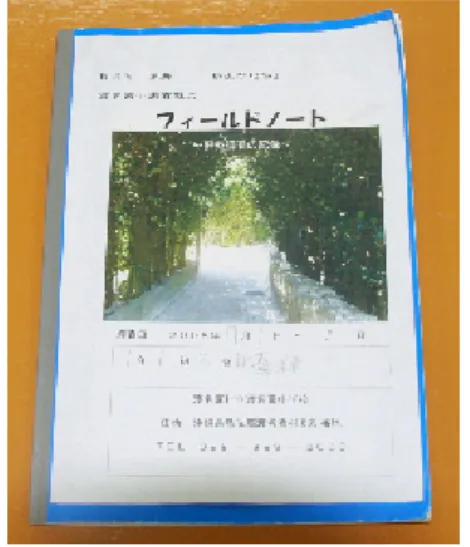 図 4 　中学 1 年生が描いた「身近な地域」の手描き地図（ 2008 年） 図 5 　活用したフィールドノート（ 2008 年） 図 6 　航空写真から地域をみる授業（ 2008 年）2．本授業実践での工夫点　本授業実践で特に意識した工夫点は，「地図の有効的な活用」と「言語活動を意識した学習活動」である．この2つを授業構想の大事な視点として採用する理由は先に述べたが，具体的な実践内容の計画を学習内容や評価規準と合わせて表1に記載した．Ⅲ　授業の実際1．技能習得の段階1）身近な地域の地図を描く（1 時間目）