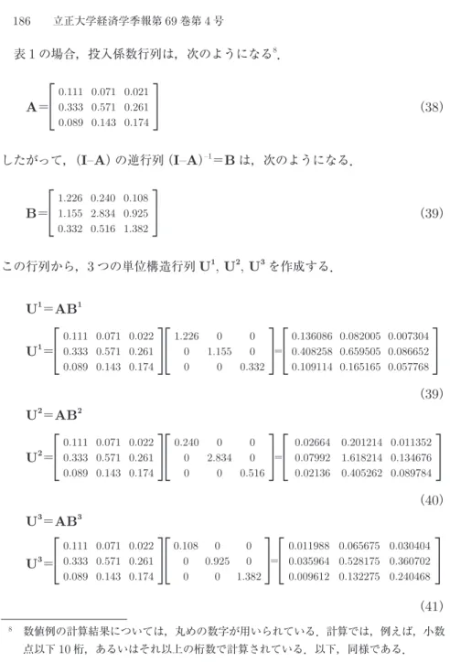 表 1 の場合，投入係数行列は，次のようになる 8 ． A ＝ （ 38 ） したがって，（ I – A ） の逆行列 （ I – A ） –1 ＝ B は，次のようになる． B ＝ （ 39 ） この行列から， 3 つの単位構造行列 U 1 ,  U 2 ,  U 3 を作成する． U 1 ＝ AB 1 U 1 ＝ （ 39 ） U 2 ＝ AB 2 U 2 ＝ （ 40 ） U 3 ＝ AB 3 U 3 ＝ （ 41 ）0.111 0.071 0.0210.333 0.571 0.2610.089 0.