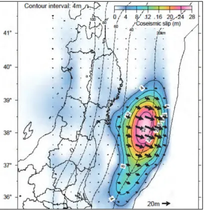 Figure 1: Distribution of Slippage on Plate Boundary  Source: GSI 2