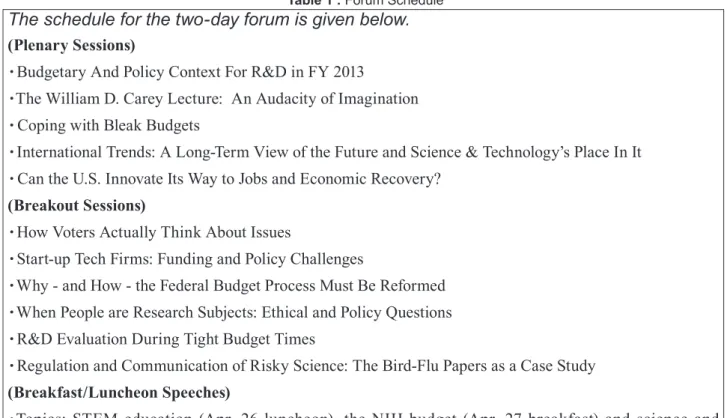 Table 1 : Forum Schedule