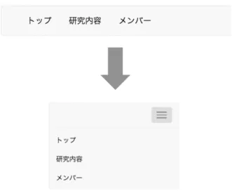 図 6 レイアウト構造を記述したクエリの一例 図 7 レイアウト構造を記述したクエリの実行結果 (横並び) 図 8 レイアウト構造を記述したクエリの実行結果 (縦並び) 4
