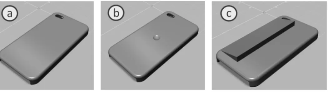 図 1 スマートフォンケースの 3D モデル．a) 基本ケース，b) 凹ケース，c) 凸ケース 4 実験 それぞれのケースを取り付けたスマートフォン  (Ap-ple iPhone 4S ，画面サイズ 3.5 インチ，重量 140 g) を用いた際のタッチ精度を調査することを目的として 被験者実験を行った． 4