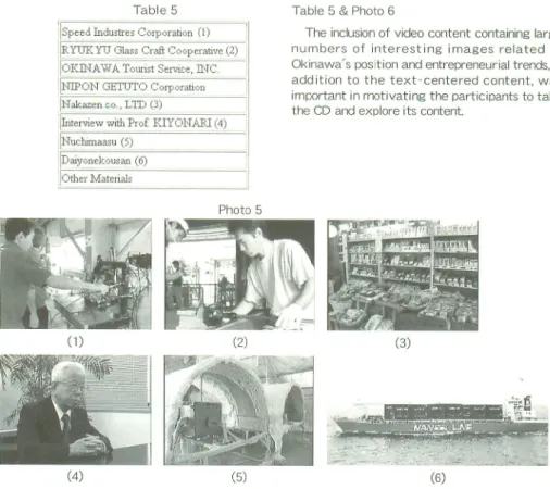 Table 5 Speed Industres Corporation (1)