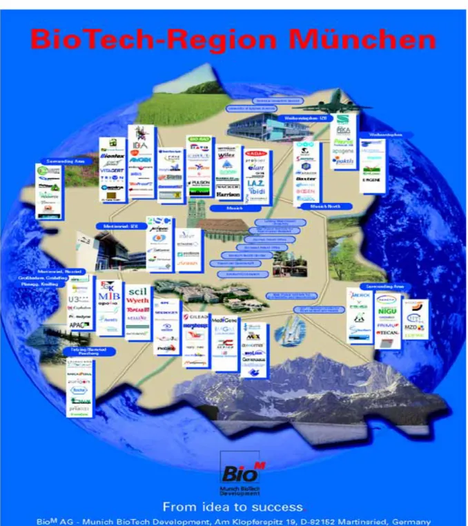 図 2-7  Bio-M 社の Logo  Poster 