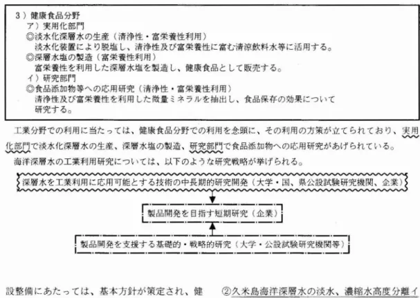 表 4 海洋深層水総合利用施設整備基本方針 3 )健康食品分野 ア)実用化部門 ◎淡水化深層水の生産 (清浄性 .富栄毒性利用) き 炎水化装置により脱塩 し､清浄性及び富栄養性に富む清涼飲料水等に活用する