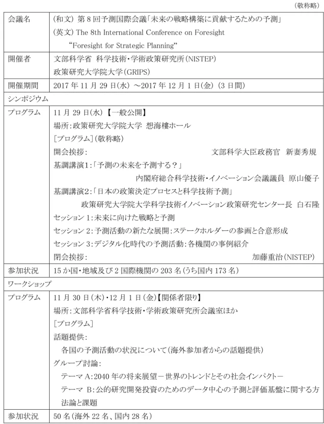 図表  1  第 8 回予測国際会議開催概要 