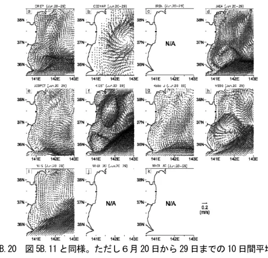 図 5B.20  図 5B.11 と同様。ただし６月 20 日から 29 日までの 10 日間平均場。 
