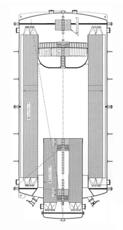 図 1.2: KEK E391a 実験に使用する検出器