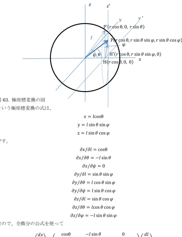図 63.  極座標変換の図  という極座標変換の式は、 