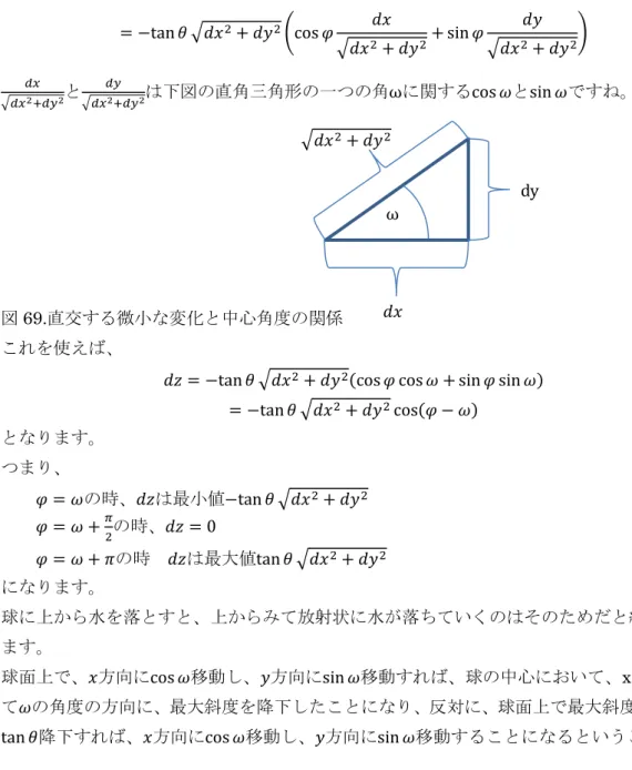 図 64-1  （再掲）       図 64-2（再掲）  図 64 を見れば、そのことは自明なのですが、全微分の公式 ω �