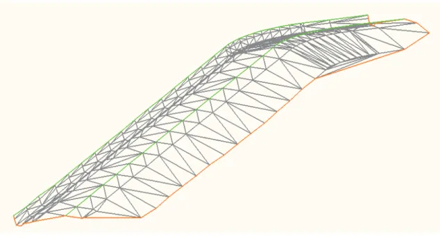表 面 LandXML1.2 Surface 様 あ わ TIN Triangulated 