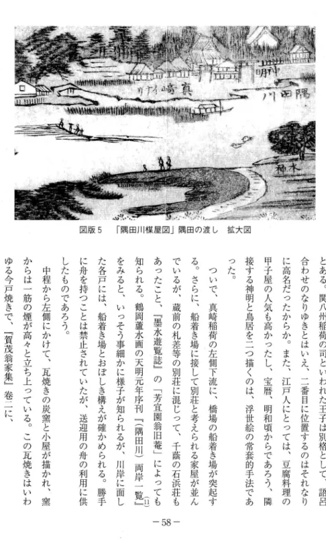 図 版 5 「 隅 田 川 楳 屋 図 」 隅 田 の 渡 し 拡 大 図 とある︒関八州稲荷の司といわれた王子は別格として︑語呂合わせのなりゆきとはいえ︑二番目に位置するのはそれなり に高名だったからか︒また︑江戸人にとっては︑豆腐料理の甲子屋の人気も高かったし︑宝暦︑明和頃からであろう︑隣接する神明と鳥居を二つ描くのは︑浮世絵の常套的手法であ った︒ ついで︑真崎稲荷の左側下流に︑橋場の船着き場が突起する︒さらに︑船着き場に接して別荘と考えられる家屋が並んでいるが︑蔵前の札差等の別荘に混じって︑千蔭の石