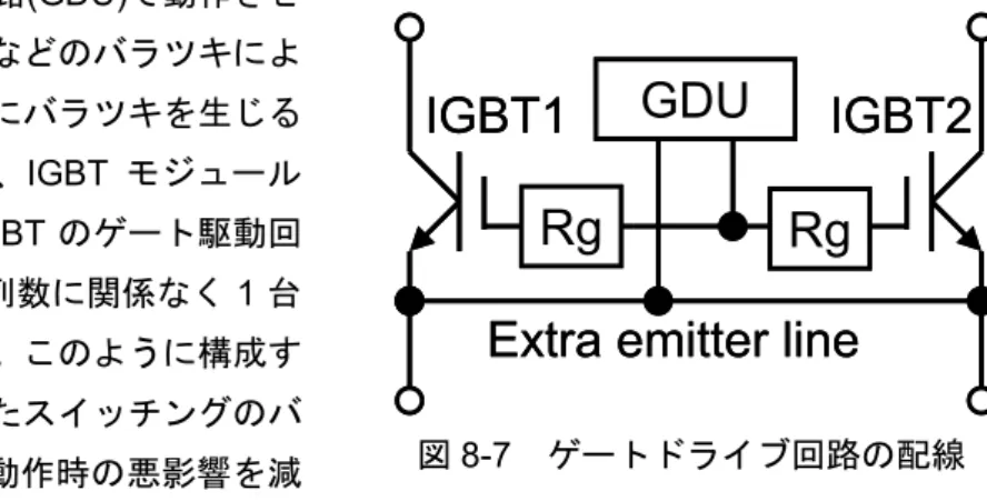 図 8-7  ゲートドライブ回路の配線 