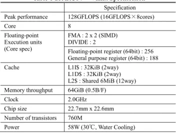 Table 1 SPARC64 TM  VIIIfx Specification  Specification  Peak performance  128GFLOPS (16GFLOPS×8cores) 