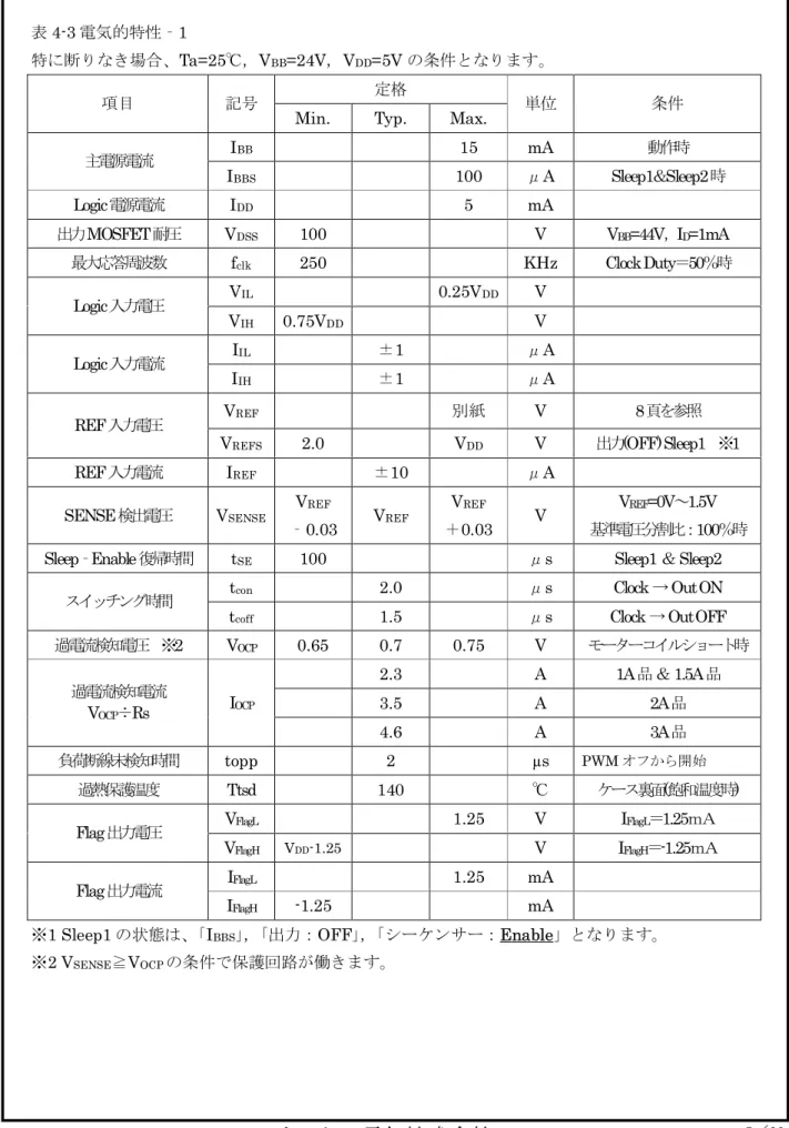 表 4-3 電気的特性‐1 