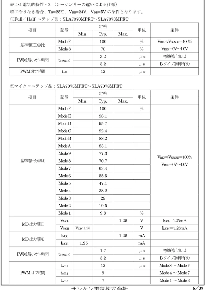 表 4-4 電気的特性‐2  (シーケンサーの違いによる仕様) 
