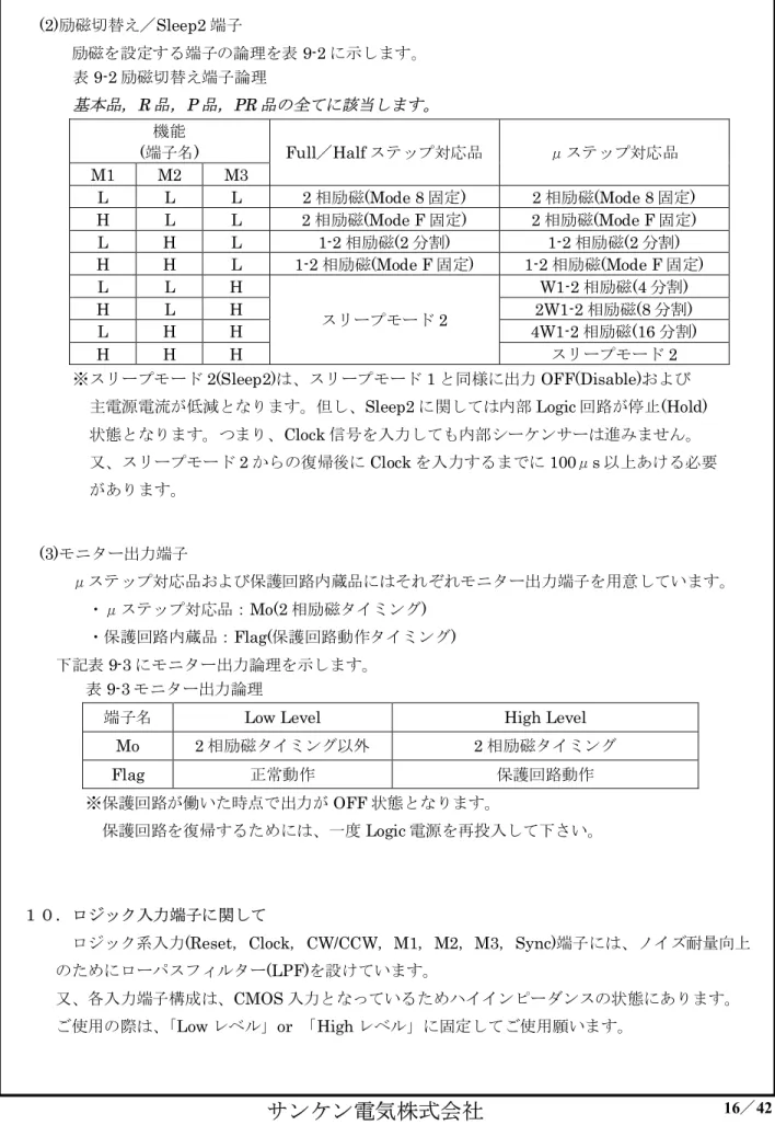 表 9-2 励磁切替え端子論理  基本品，R 品，P 品，PR 品の全てに該当します。  機能  (端子名)  M1  M2  M3  Full／Half ステップ対応品  μステップ対応品  L  L  L  2 相励磁(Mode 8 固定)  2 相励磁(Mode 8 固定)  H  L  L  2 相励磁(Mode F 固定)  2 相励磁(Mode F 固定)  L  H  L  1-2 相励磁(2 分割)  1-2 相励磁(2 分割)  H  H  L  1-2 相励磁(Mode F 固定)  1
