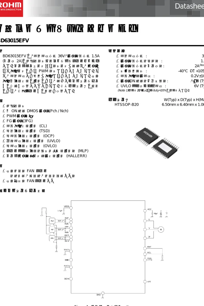 Figure 1.  アプリケーション回路図 
