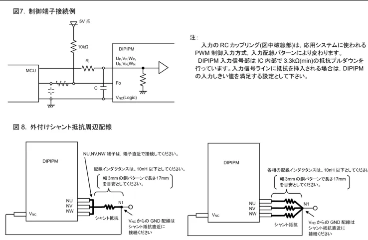 図 7.  制御端子接続例  図 8.  外付けシャント抵抗周辺配線  図 9. N 側オープンエミッタ(3 シャント)時外部 SC 保護回路例  3 シャント使用時には、短絡保護のために 3 相のシャント抵抗の電圧をそのまま CIN 端子に入力できないため、  下図のような外部回路が必要です。  (1)  短絡保護の誤動作防止用RCフィルタ(R f C f )の時定数は、短絡時に2μs以下で遮断できるように設定してください。(1.5~2μs推奨)  遮断時間は、配線パターン、コンパレータの反応速度などにも