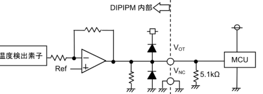 図 4. V OT 出力回路  (1) N 側駆動用 IC 部の温度をアナログ信号で出力いたします。  (2)  室温より低い温度時において、出力の線形性が必要な場合、V OT -V NC (=コントローラ GND)間に 5kΩ (推奨:5.1kΩ)のプルダウン抵抗の設 置を推奨いたします。プルダウン抵抗を設置される場合は、V OT 出力電圧÷抵抗値程度の電流が、LVIC の消費電流として常時余分に流 れることになります。過熱保護のためだけに本出力を使用し、室温以下の出力が不要な場合、プルダウン抵抗は接続不