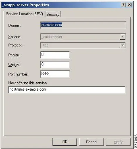 図  1：_xmpp-server の DNS SRV 