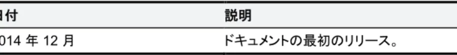 表  1：Cisco Unified Communications XMPP フェデレーションの変更 