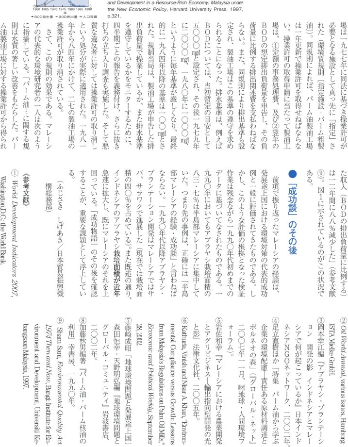 図 1　パーム油製油工場での汚染の減少 2,000 1,500 1,000 500 1960 19650 年千トン／日 百万人1970 1975 1980 1985 199020151050 ＢＯＤ発生量 ＢＯＤ排出量 人口等価 （出所）������� ��� ��������� ������ �������� ��� �� ������ ������������ ������� ��� ��������� ������ �������� ��� �� ������ ������������a�d�D���