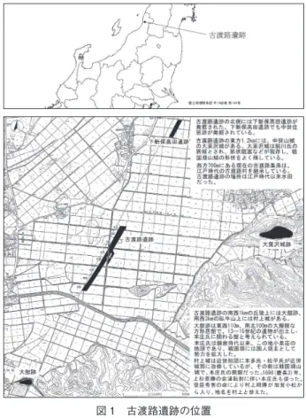図 1 古渡路遺跡の位置