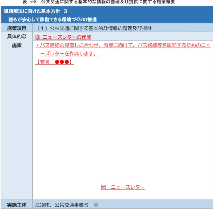 表 5-8  公共交通に関する基本的な情報の整理及び提供に関する施策概要  課題解決に向けた基本方針  ３  誰もが安心して移動できる環境づくりの推進  施策項目  （１）公共交通に関する基本的な情報の整理及び提供  具体的な  施策  ③  ニューズレターの作成 ・バス路線の見直しに合わせ、市民に向けて、バス路線等を周知するためのニュ ーズレターを作成します。 【参考：●●●】  図  ニューズレター 実施主体  江別市、公共交通事業者  等 