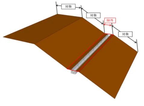 図 ４-９  構造物が設置されている小段 