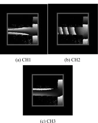 Fig. 6  Strain distribution for x-direction 