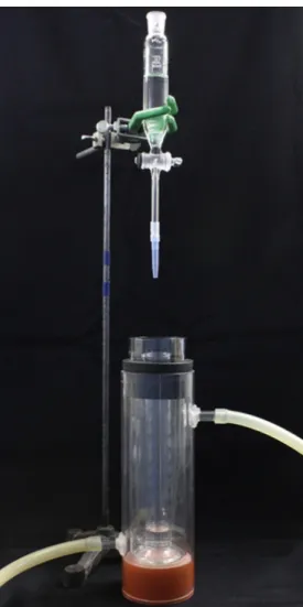 Figure 1.13. Photograph of the experimental apparatus used in the modified Ross−Mile  method