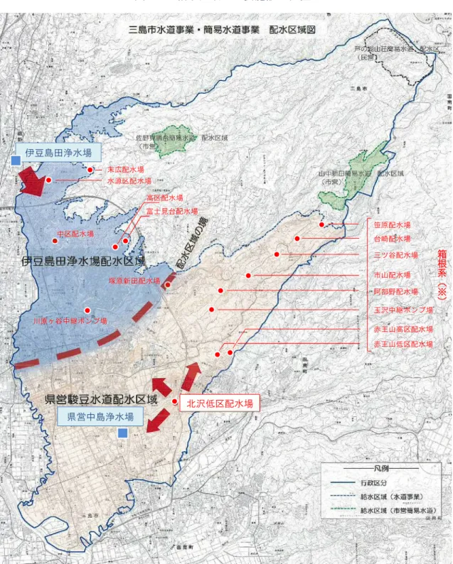 図 2.5  給水区域と主要施設の位置   ※「箱根系」とは      赤王山低区配水場から笹原配水場まで、箱根山麓に 配置された配 水場を総称して 「箱根系」 と呼んでいます。標高の高い地域に建設されており、市街部へ配水している他の配水場と比 較すると規模が小さいという特徴があります。北沢低区配水場よりポンプ加圧で赤王山低区 配水場へ送水され、その後も配水場から配水場へとポンプ加圧により送水されています。 箱根系⍅※⍆伊豆島田浄水場 県営中島浄水場 中区配水場 富士見台配水場 高区配水場 塚原新田配水場 