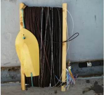 Fig. 3.  Trolling gear (Airplane type)