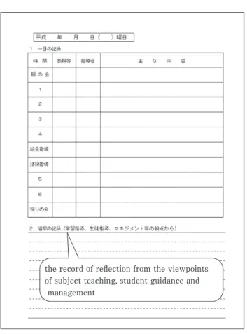 Fig. 1　 A change of the journal header