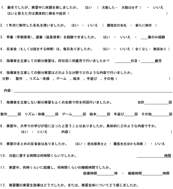 図 1　保育所実習Ⅰ・事後アンケート