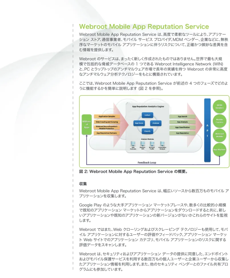 図 2: Webroot Mobile App Reputation Service の概要。   