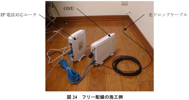 図 24  フリー配線の施工例  なお，上記 2)～4)のいずれかの方法で住宅内に配線された光ケーブルは，直接 ONU に接続 されるか，最近では図 25 に示すような住宅内に露出設置可能な光ローゼットが用いられ， 屋内配管を利用する際に用いる光アウトレットと同様に，住宅内光配線コードを用いて ONU にコネクタ接続する新しい配線形態も利用可能となっている。  図 25  光ローゼットを用いた屋内光配線の例 IP 電話対応ルータ  光ドロップケーブル ONU  住宅内光配線コード 光ローゼット ONU 