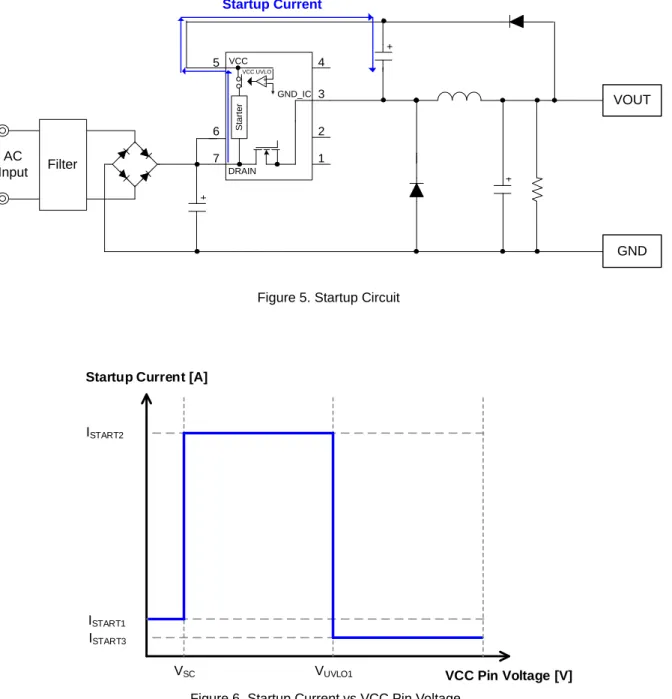Figure 5. Startup Circuit 