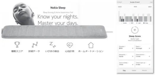 図 11： Nokia Sleep Analyzer のセンサーマット（左）とデータ表示アプリ（右）