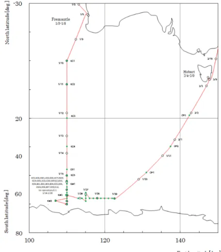 Fig. 4.2   観測地点及び航跡図（   Observation Point and Track Chart  ）