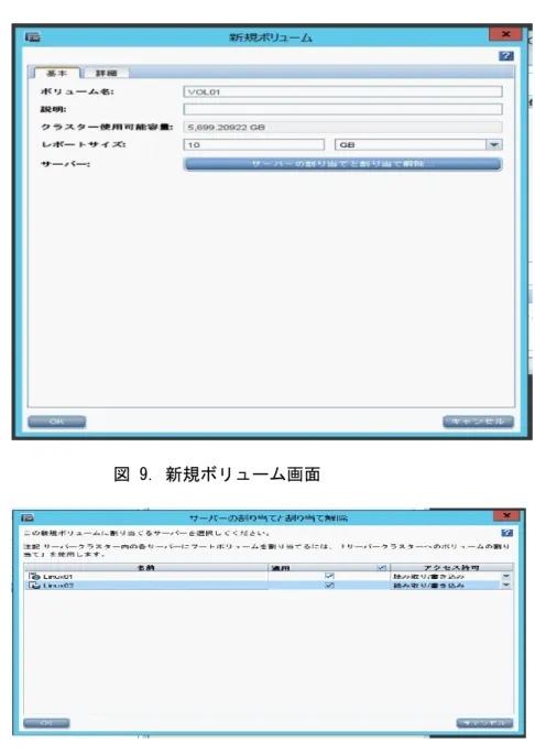 図 9. 新規ボリューム画面 