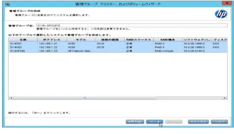 図 5. 管理者ユーザーの追加画面 
