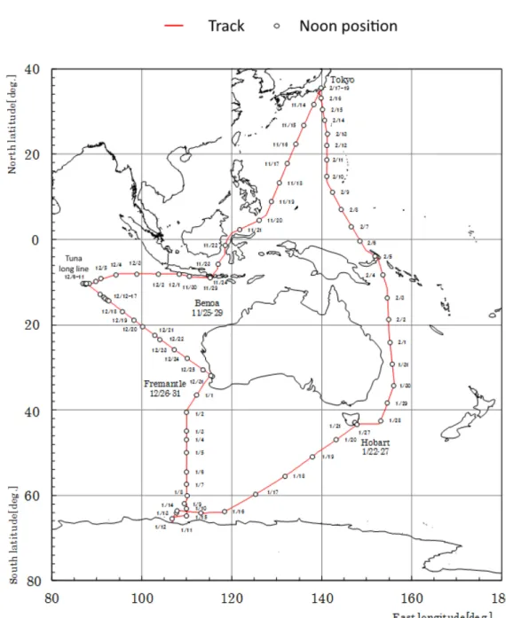 Fig. 5.1    航跡図   (Track Chart) 