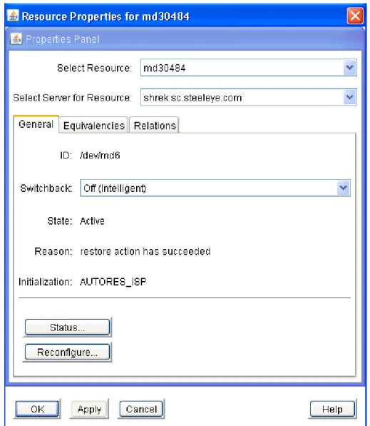 図 7: Software RAID の [Resource Properties] ダイアログ