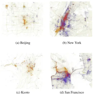 Fig. 1 Mobility behavior of different user groups. Red: tourists; blue: locals; yellow: either