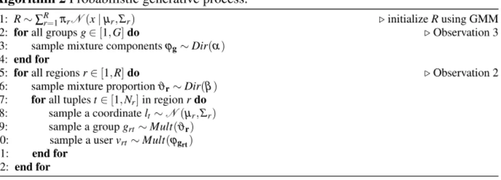 Table 1 Notations used for the location-driven model.